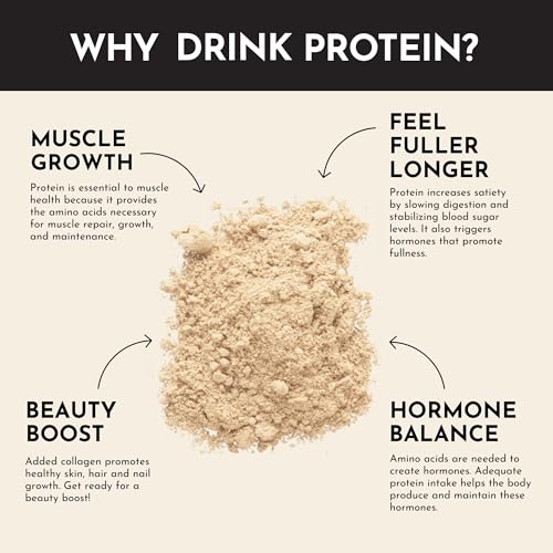 Protein Powder Made with 100% Grass Fed, Non Denatured Whey | Four Different Protein Sources from Organic Whole Food Ingredients | 15 Servings | 22g Protein
