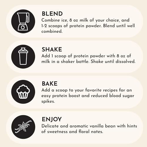 Protein Powder Made with 100% Grass Fed, Non Denatured Whey | Four Different Protein Sources from Organic Whole Food Ingredients | 15 Servings | 22g Protein