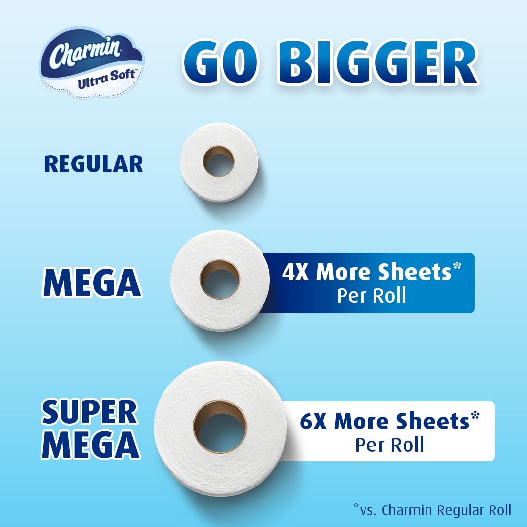 CHARMIN Ultra Softprinted2Paper