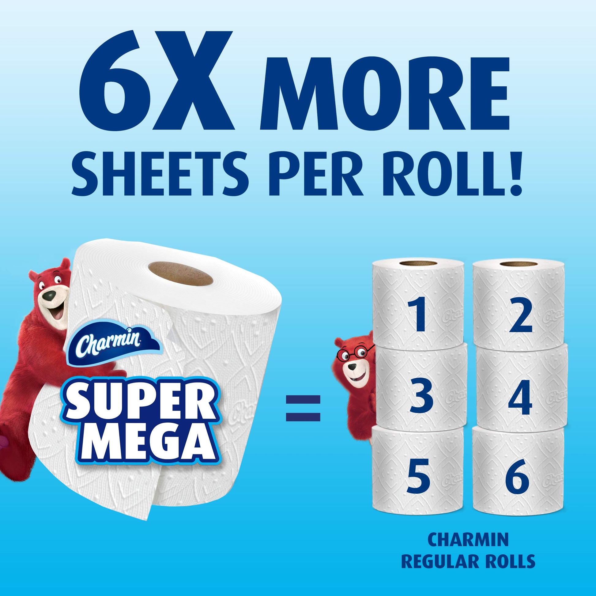 Charmin Ultra Strong Toilet Paper, 6 Super Mega Rolls = 36 Regular Rolls