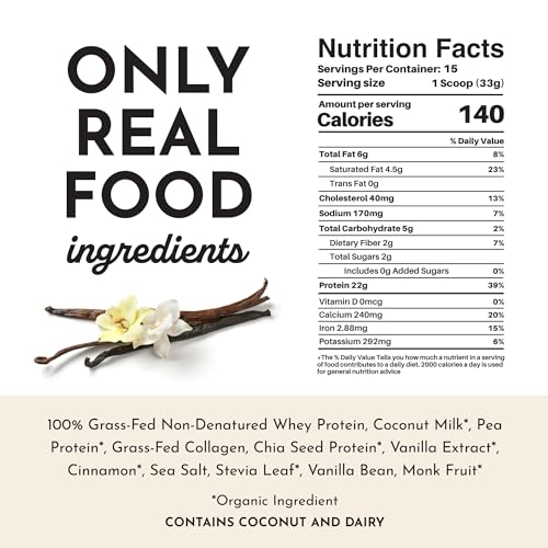 Protein Powder Made with 100% Grass Fed, Non Denatured Whey | Four Different Protein Sources from Organic Whole Food Ingredients | 15 Servings | 22g Protein